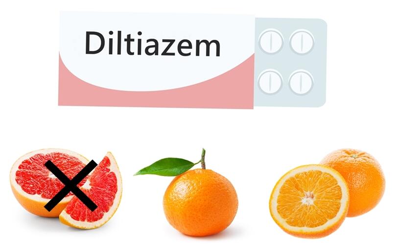 其他與葡萄柚不相容的藥物-鈣離子阻斷劑